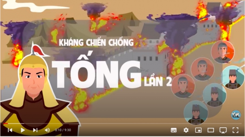 Cuộc Kháng Chiến Chống Tống lần 2